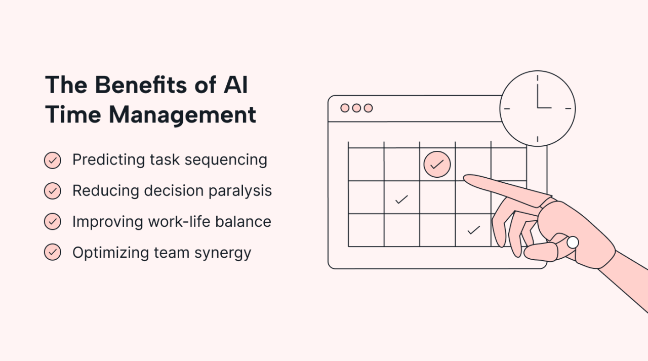 AI Time Management: Revolutionary Tools for Busy Teams | Motion | Motion