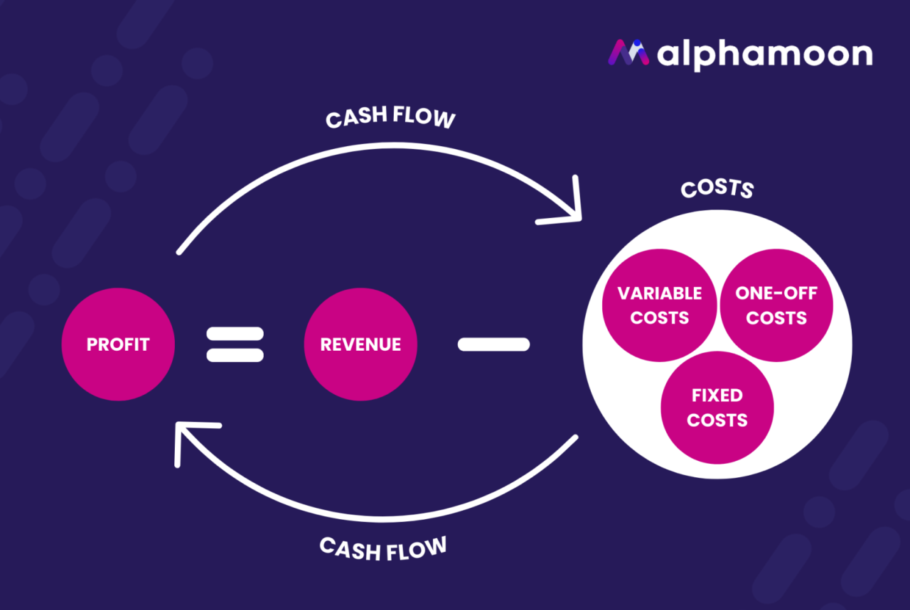 Smarter Shopping Journeys: 5 Ways to Use Constructor’s AI Shopping ...