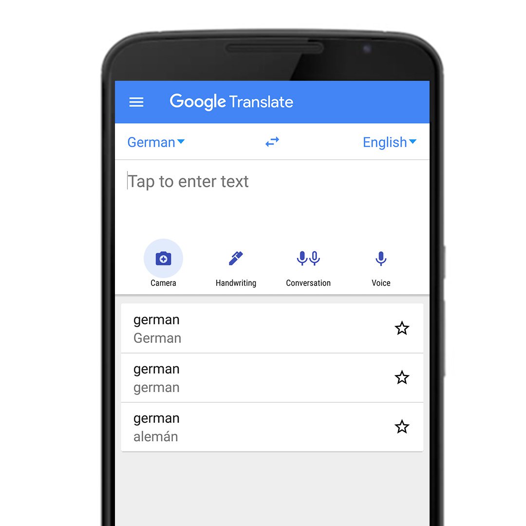 How to use Google Translate for travel | Wanderlust