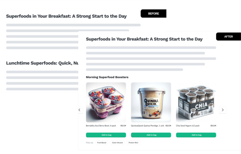 Weekly Planner Overview + Shopping List Graphic by Bprintable ...
