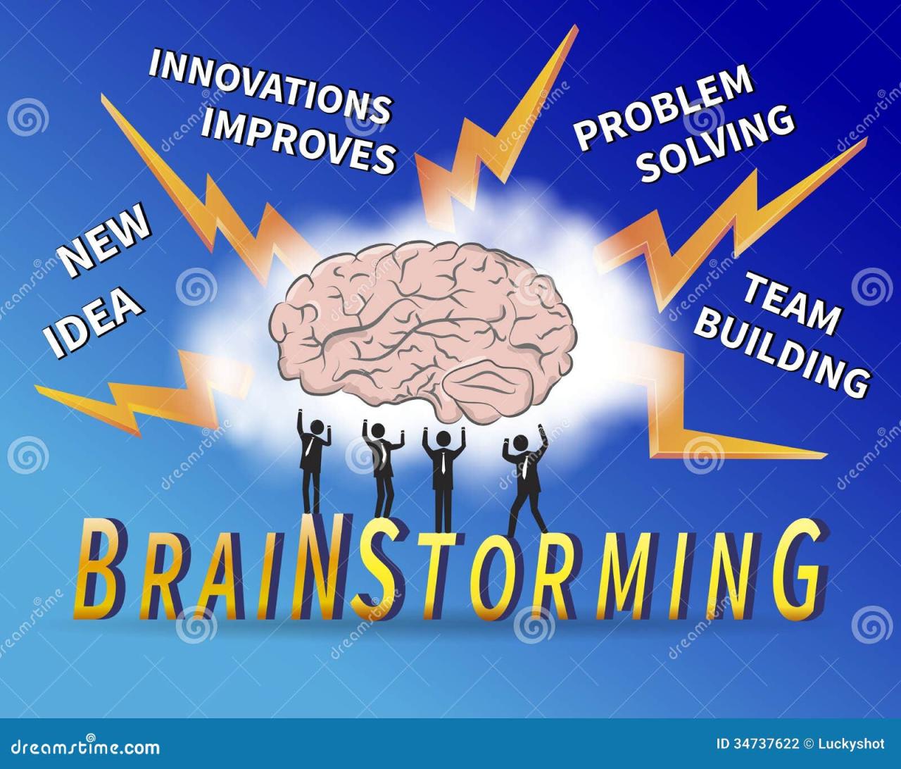 6 Ways to Brainstorm a Book - The Happy Self-Publisher