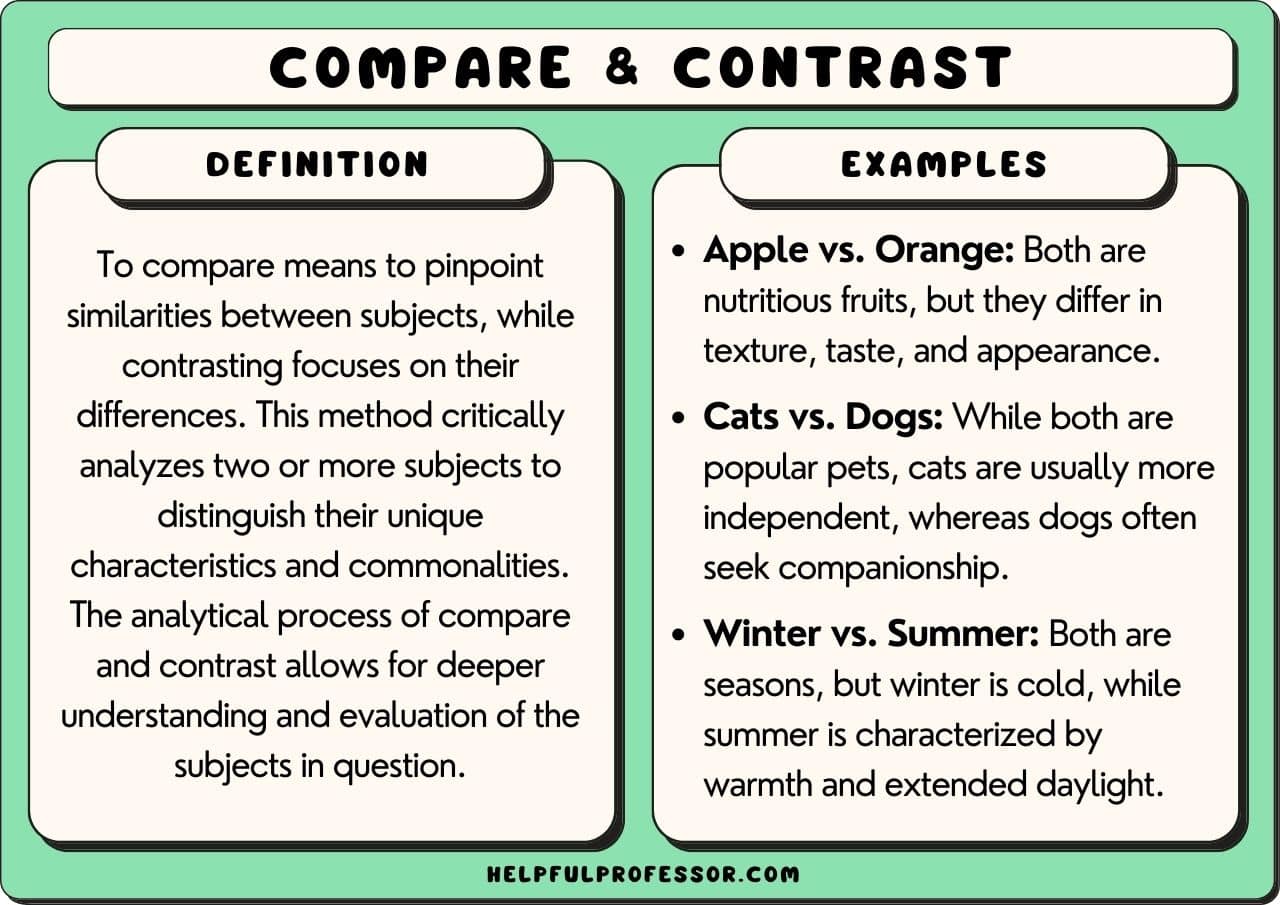 3 Compare And Contrast Chart