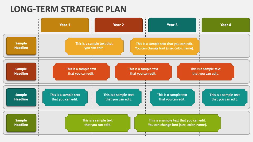 Concepto de plan - Definición en DeConceptos.com