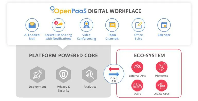 AI Writer: Icebreaking Personalization Power🔥 - Boost Email Impact by 50%+