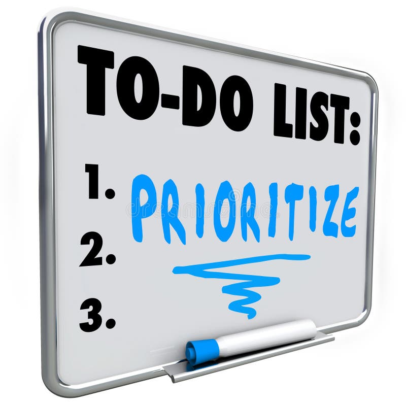 How to Prioritize Projects