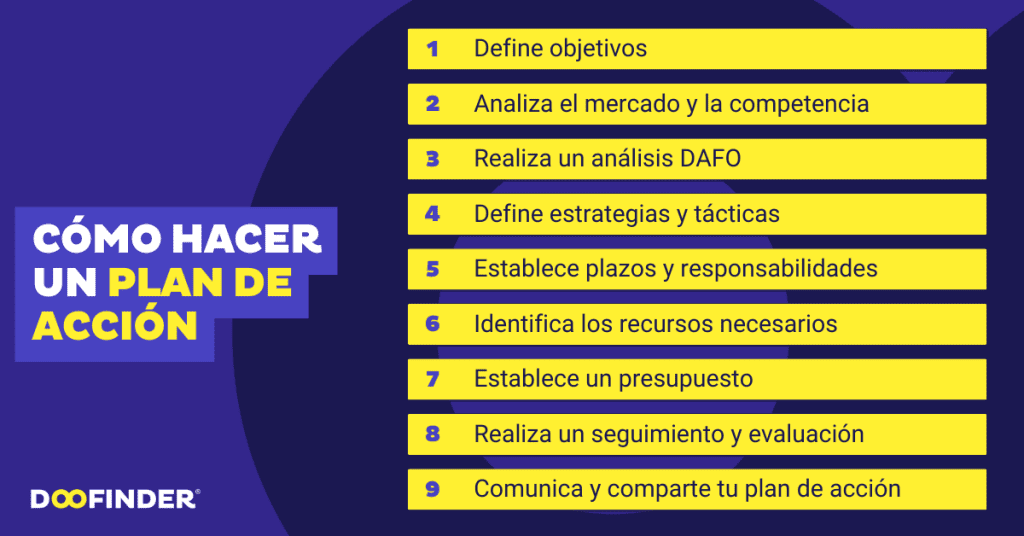 48 Professional Project Plan Templates [Excel, Word, PDF] - Template Lab