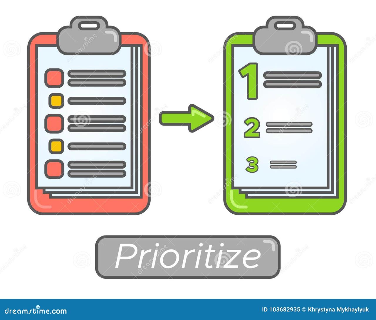 Prioritize Tasks